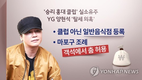 YG 양현석 세무조사 착수 "승리 홍대 클럽 실소유주 탈세 의혹"