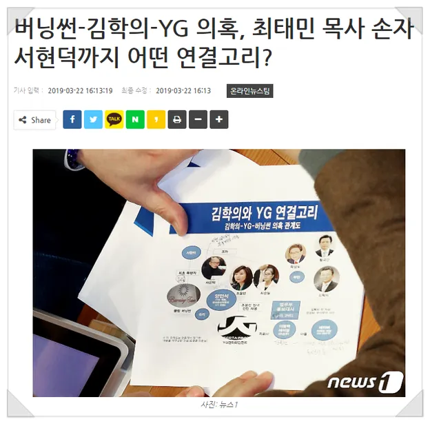 버닝썬 최초 폭행자, '최순실 조카 서현덕' 김학의-YG 의혹 연결고리?