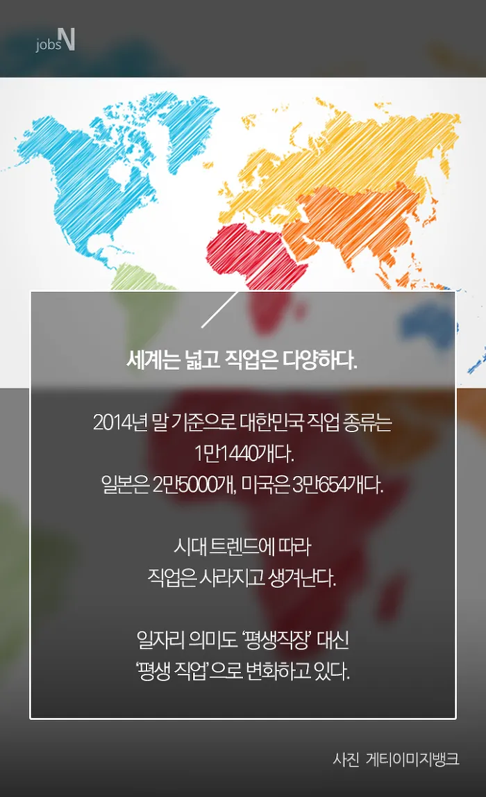 세계이색직업