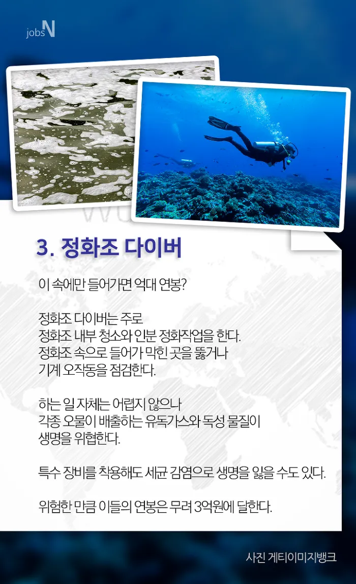 세계이색직업
