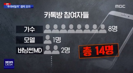 히트메이커 정준영 단톡방 멤버? 가수 K씨, J씨 모델 L씨