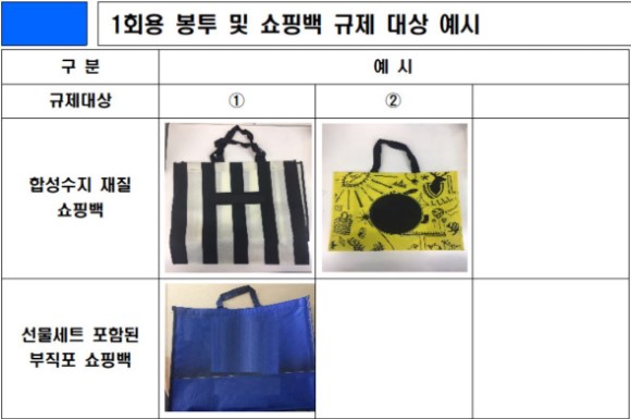 비닐봉투사용금지