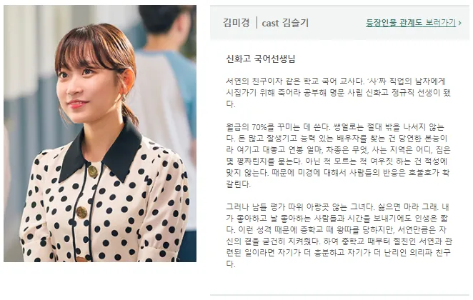 안재현 논란 " 하자있는인간들 " 인물관계도