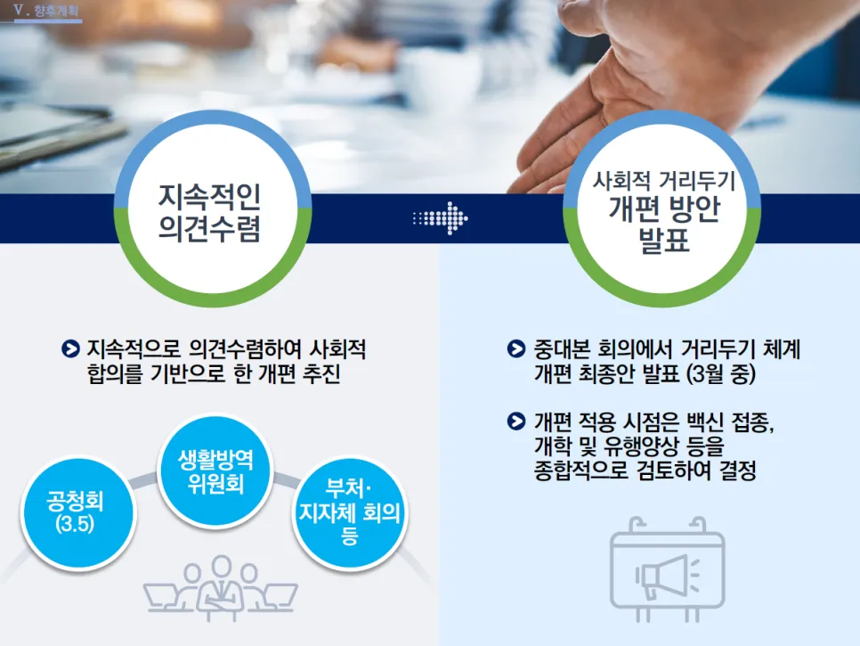 사회적 거리두기 개편(4단계) 공청회 이후 발표 9인이상 집합금지