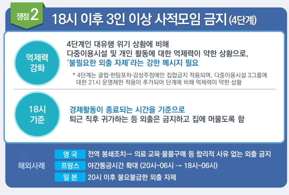 사회적 거리두기 개편(4단계) 공청회 이후 발표 9인이상 집합금지
