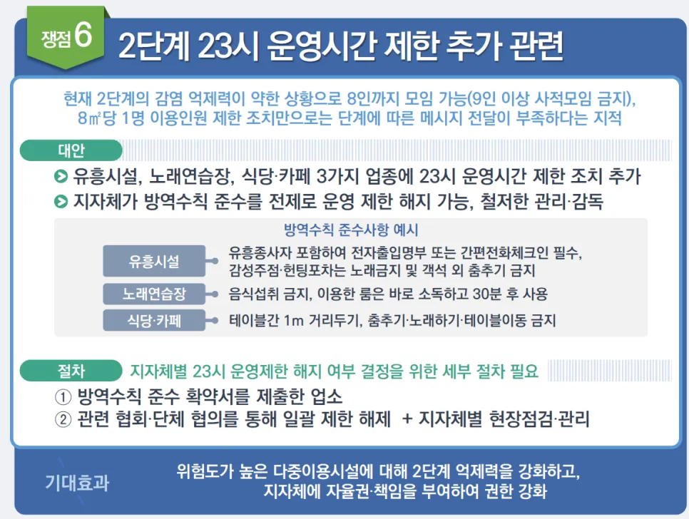 사회적 거리두기 개편(4단계) 공청회 이후 발표 9인이상 집합금지