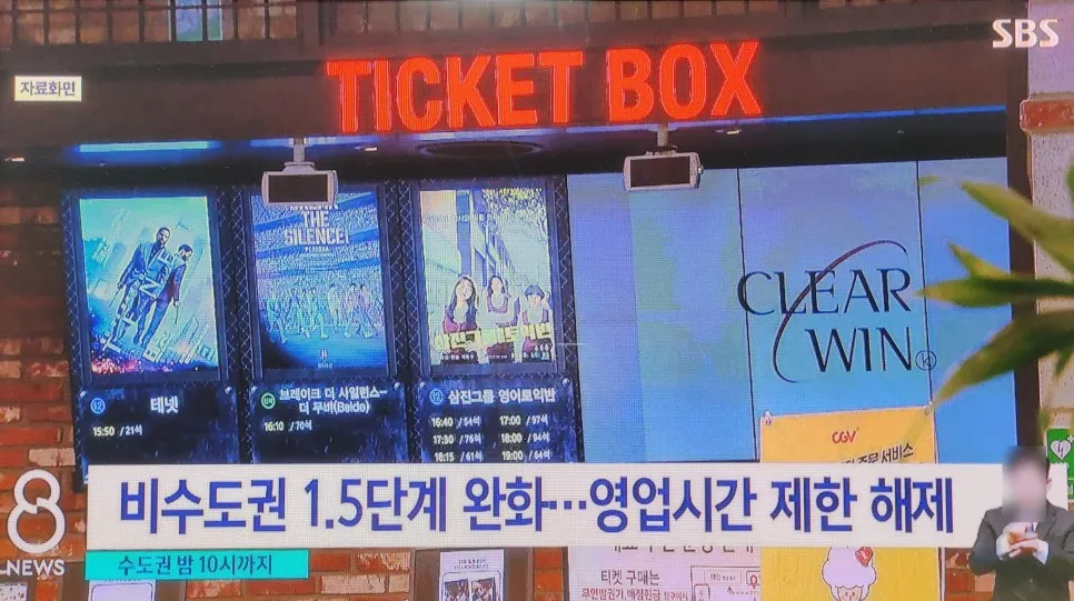 사회적 거리두기 발표정리, 수도권 코로나 2단계, 비수도권 1.5단계 완화