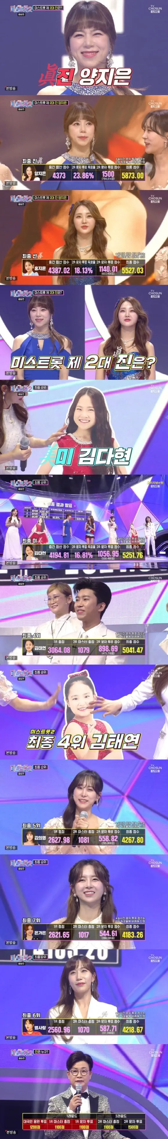 붐·장민호·도경완, ‘미스트롯2’ 양지은 홍지윤 김다현 김태연 별사랑 등 출연 ‘내 딸 하자’ MC 확정