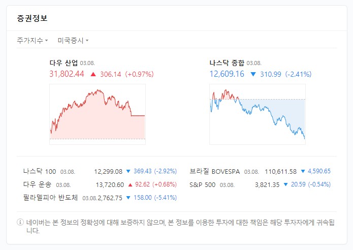 개미는 오늘도 뚠뚠 1,2 | 주린이 주식용어 총정리