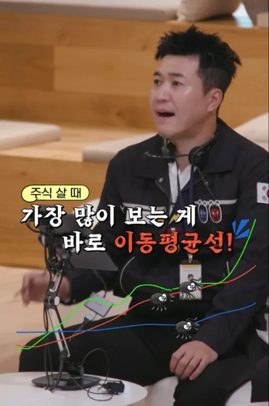 주식용어정리 이동평균선 거래량 차트 _ 개미는 오늘도 뚠뚠