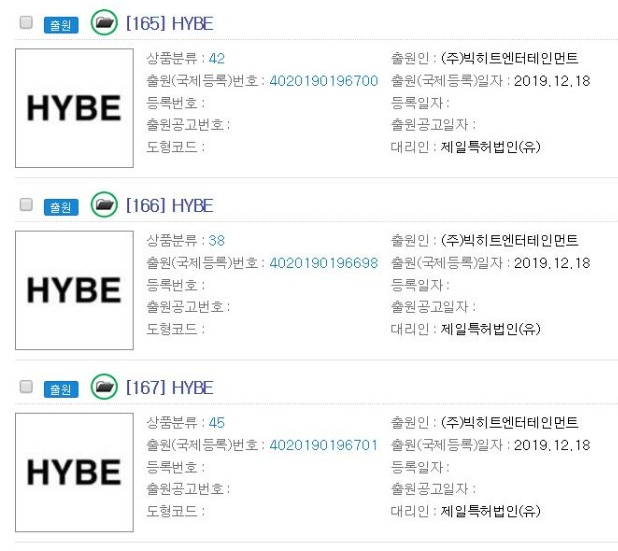 빅히트 새 사명 '하이브'로 변경 + 아이즈원의 사쿠라 빅히트행?