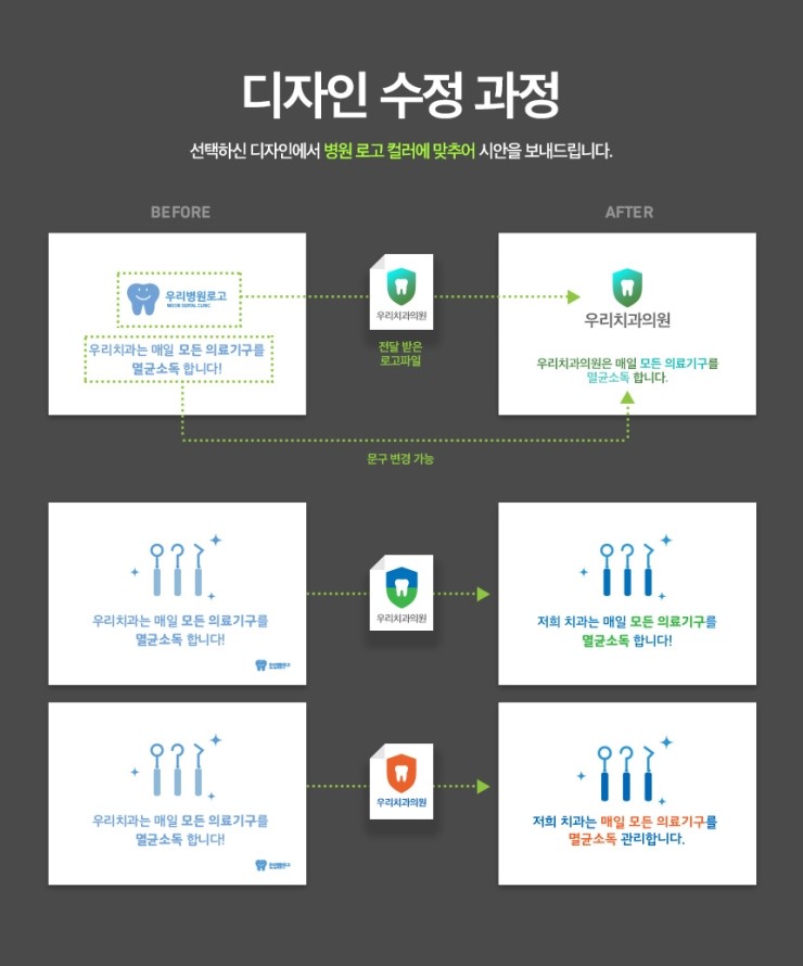 치과체어에 사용하는 세팅지
