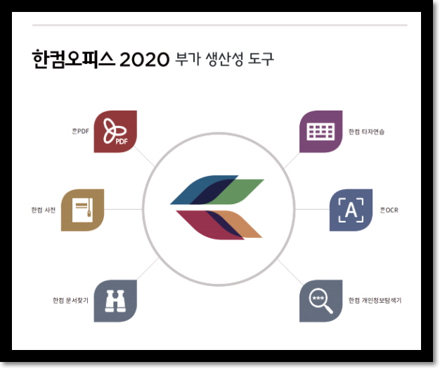 한컴뷰어 - HWP 한글 뷰어 다운로드 무료 설치 viewer
