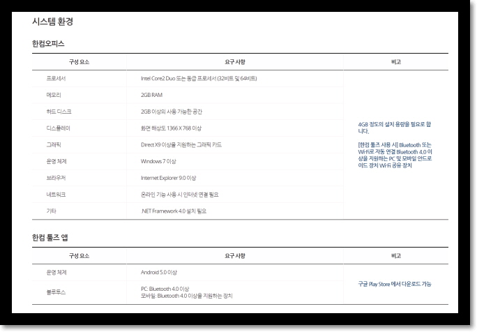한글뷰어 다운로드 - HWP파일 열기 무료 설치 viewer