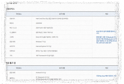 hwp파일열기 - 한글 뷰어 viewer 다운로드 무료 설치 viewer