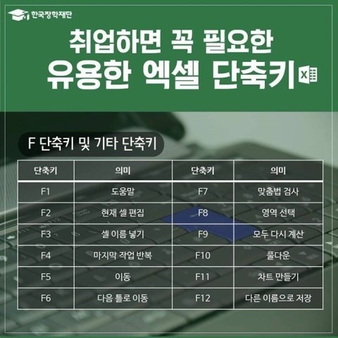 취업하면 유용한 엑셀 단축키