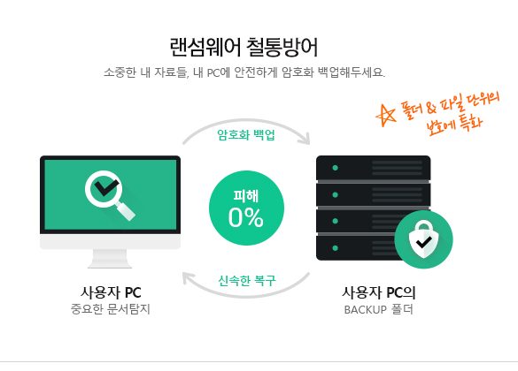 알툴즈 통합설치 무료 다운로드