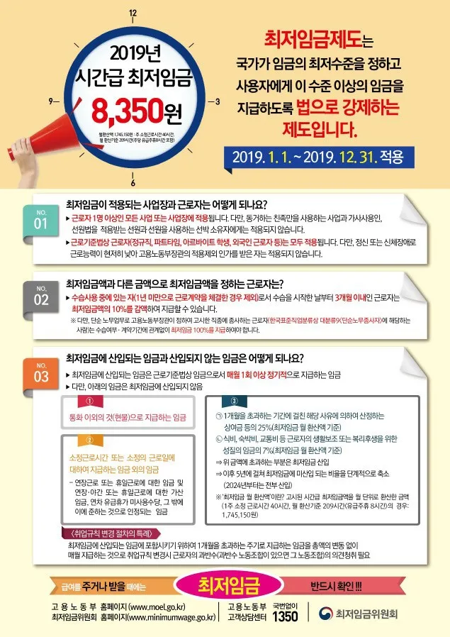 최저임금 계산 월급