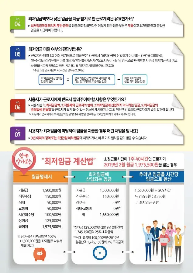 최저임금 계산 월급