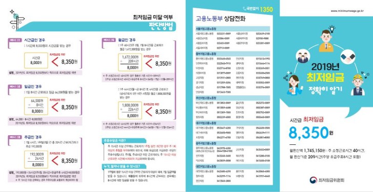 최저임금 계산 월급